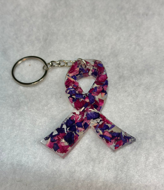 Cancer Awareness Ribbon